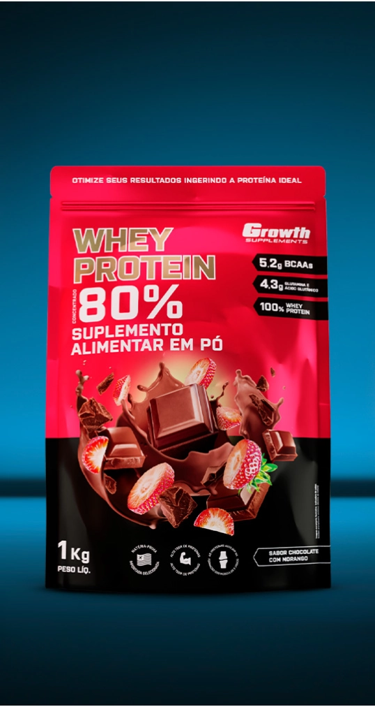 Proteínas