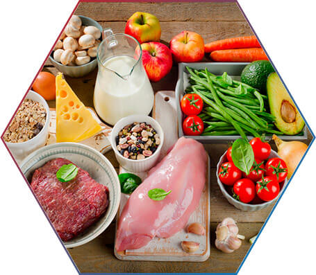 Dieta hiperproteică: Ce și cum să mănânci pentru a scăpa de kilograme – Revista de Sănătate