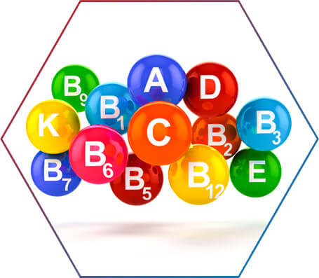 Para que serve o multivitamínico?