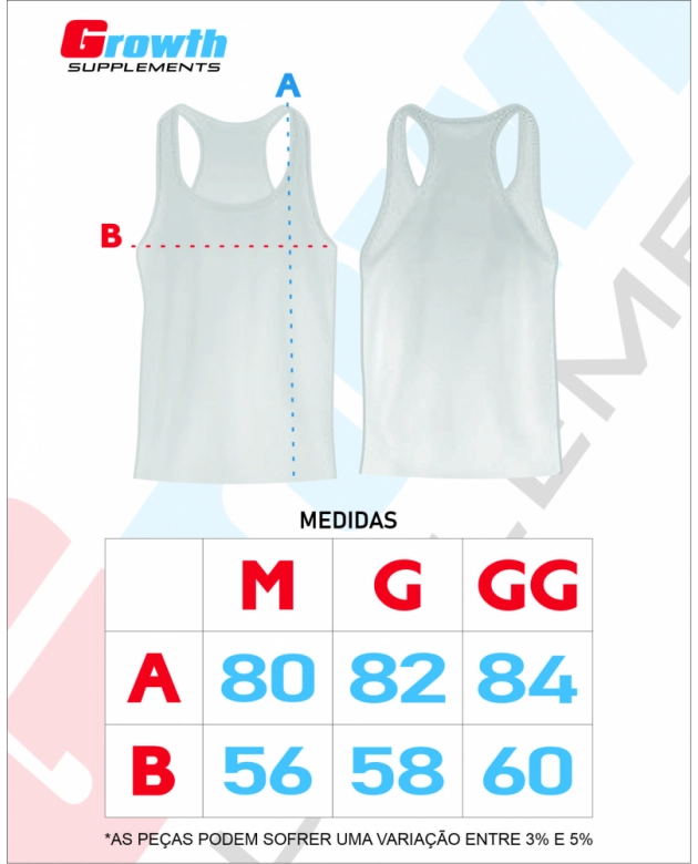 Regata Growth Athletics