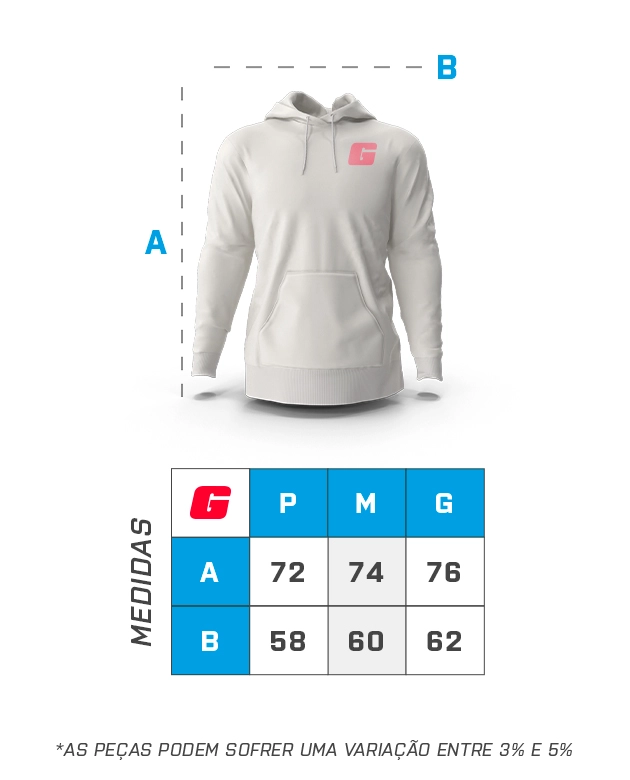 Tamanho do item - GROWTH SUPPLEMENTS