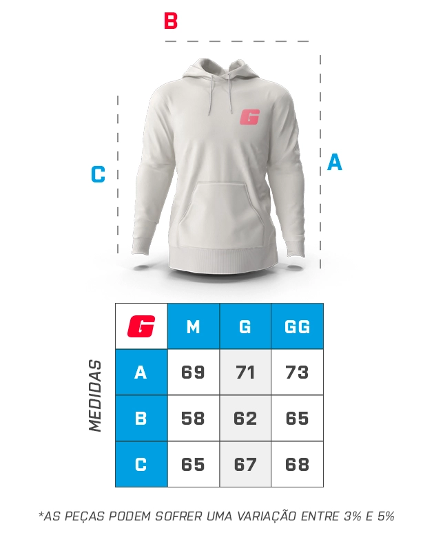 Tamanho do item - GROWTH SUPPLEMENTS