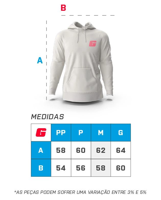 Tabela de medidas do Moletom - GROWTH SUPPLEMENTS