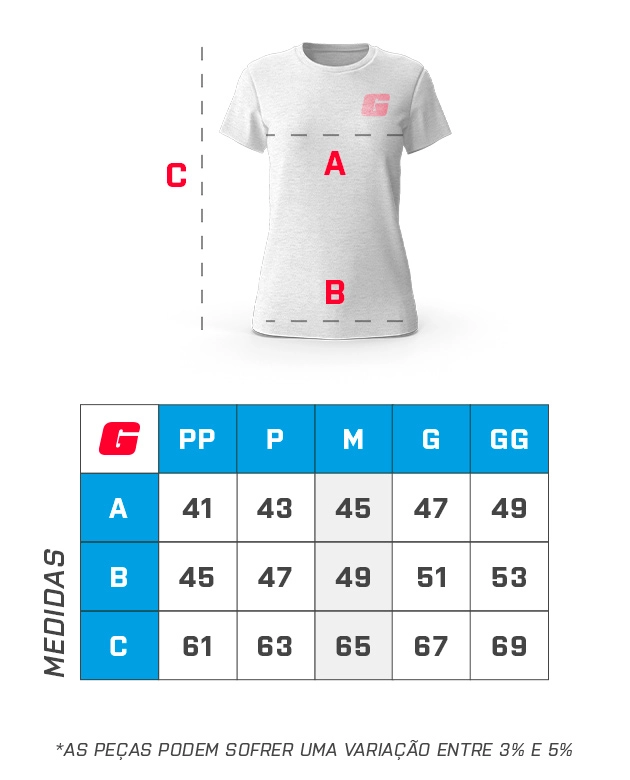 Tamanho do item - GROWTH SUPPLEMENTS