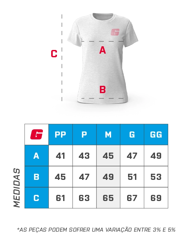 Tamanho do item - GROWTH SUPPLEMENTS