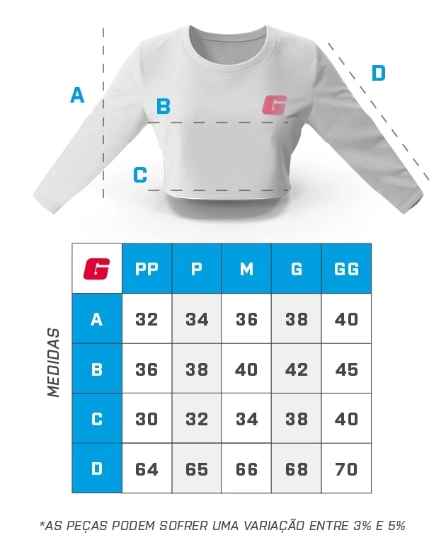 Tamanho do item - GROWTH SUPPLEMENTS