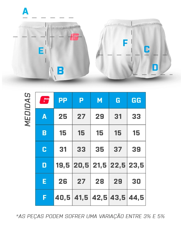 Tamanho do item - GROWTH SUPPLEMENTS