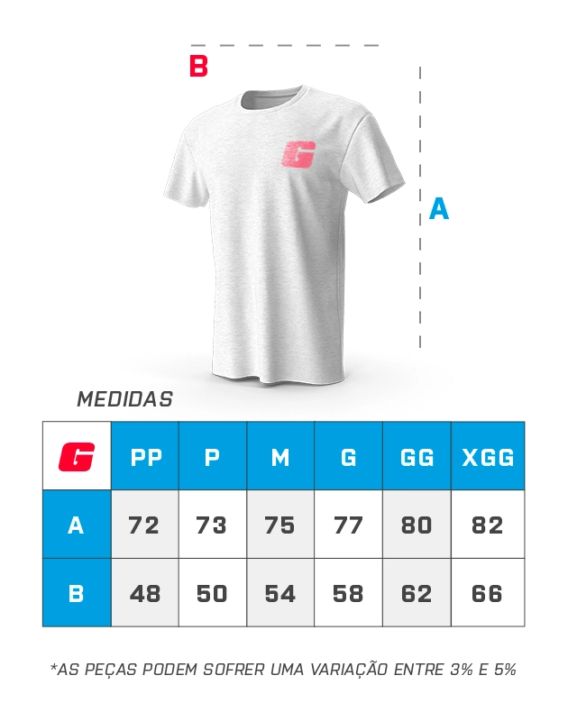 Tamanho do item - GROWTH SUPPLEMENTS