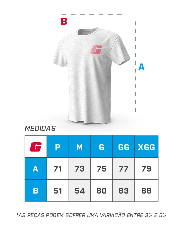 Tamanho do item - GROWTH SUPPLEMENTS