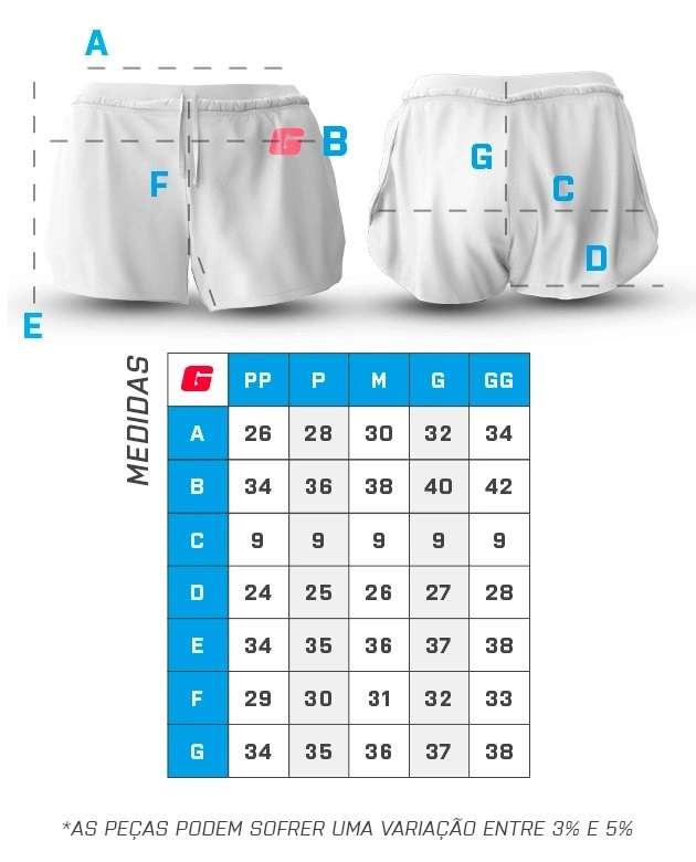 Tamanho do item - GROWTH SUPPLEMENTS