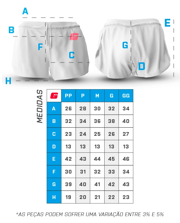 Tamanho do item - GROWTH SUPPLEMENTS