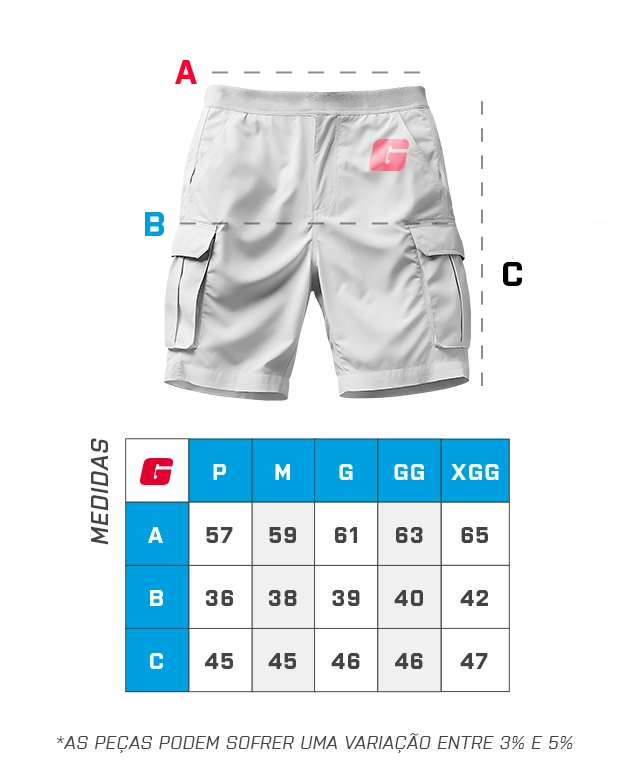 Tamanho do item - GROWTH SUPPLEMENTS