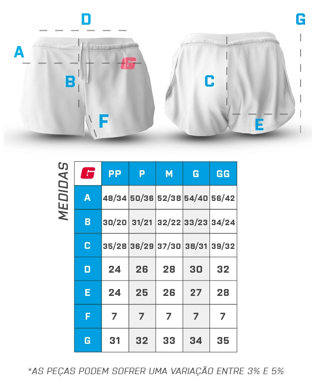 Tamanho do item - GROWTH SUPPLEMENTS