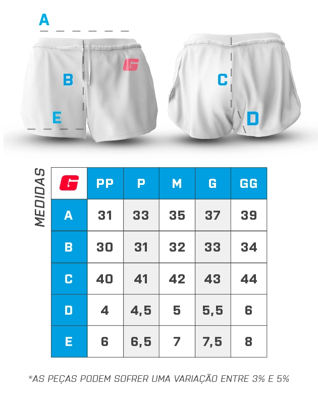 Tamanho do item - GROWTH SUPPLEMENTS