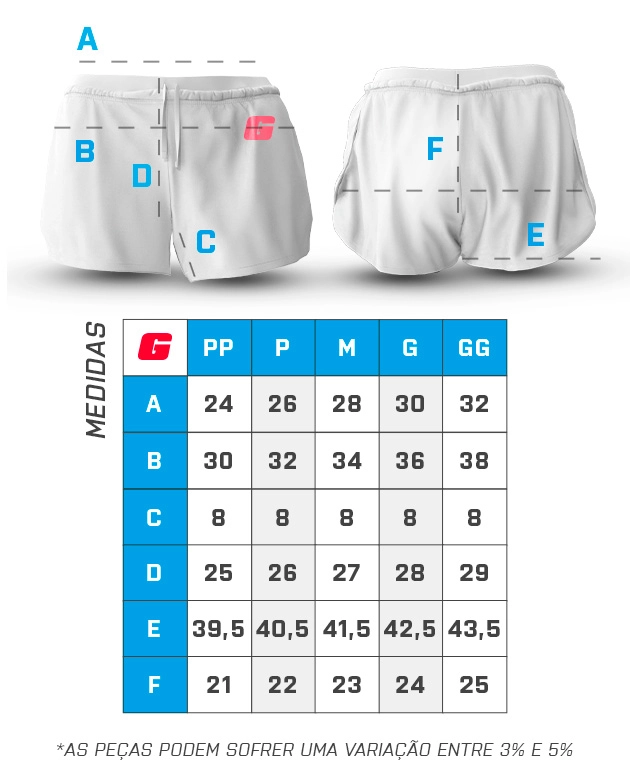 Tamanho do item - GROWTH SUPPLEMENTS