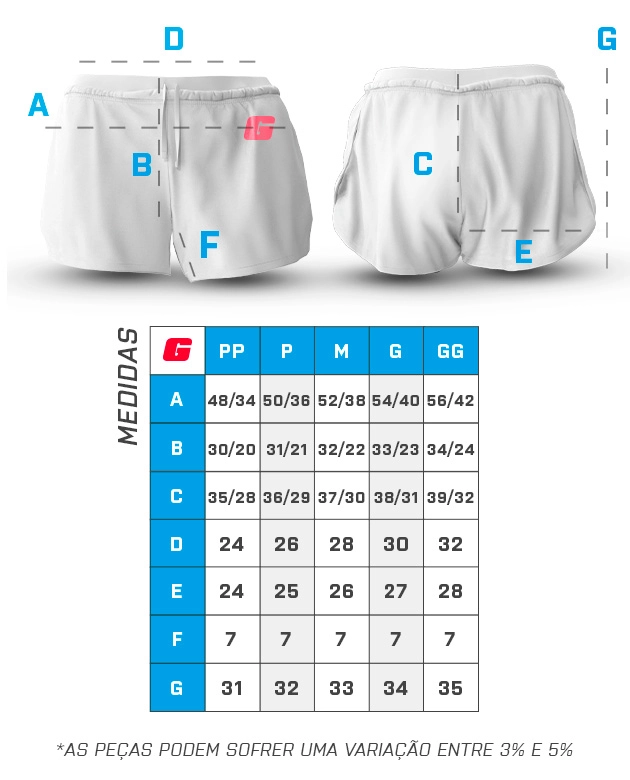 Tamanho do item - GROWTH SUPPLEMENTS