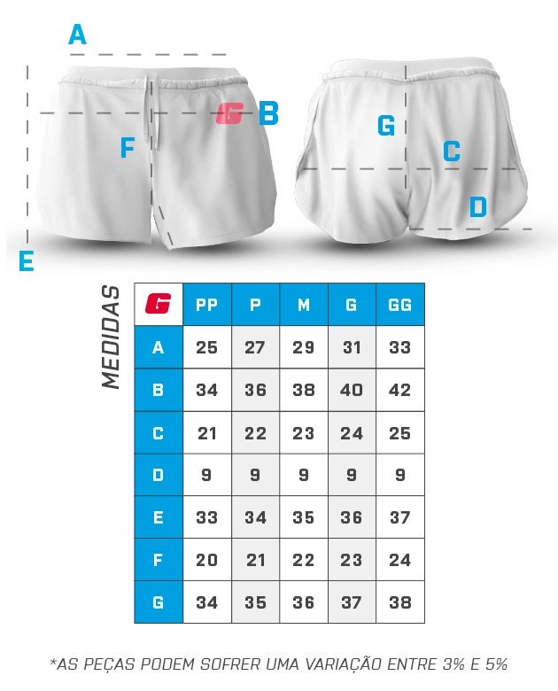 Tamanho do item - GROWTH SUPPLEMENTS