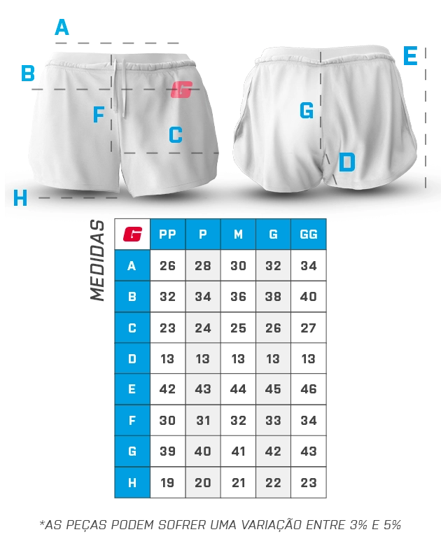 Tamanho do item - GROWTH SUPPLEMENTS