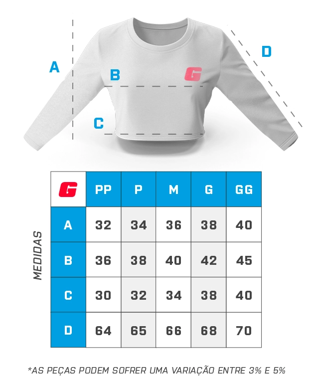 Tamanho do item - GROWTH SUPPLEMENTS