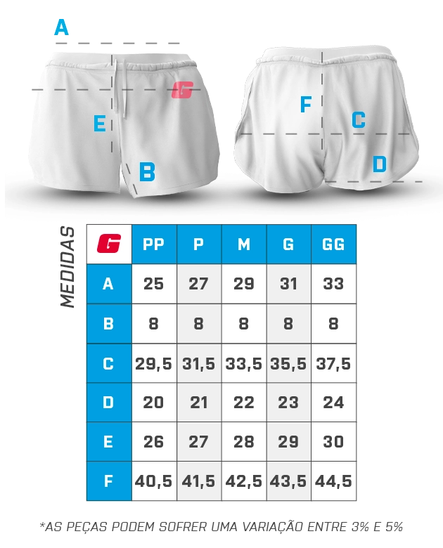 Tamanho do item - GROWTH SUPPLEMENTS