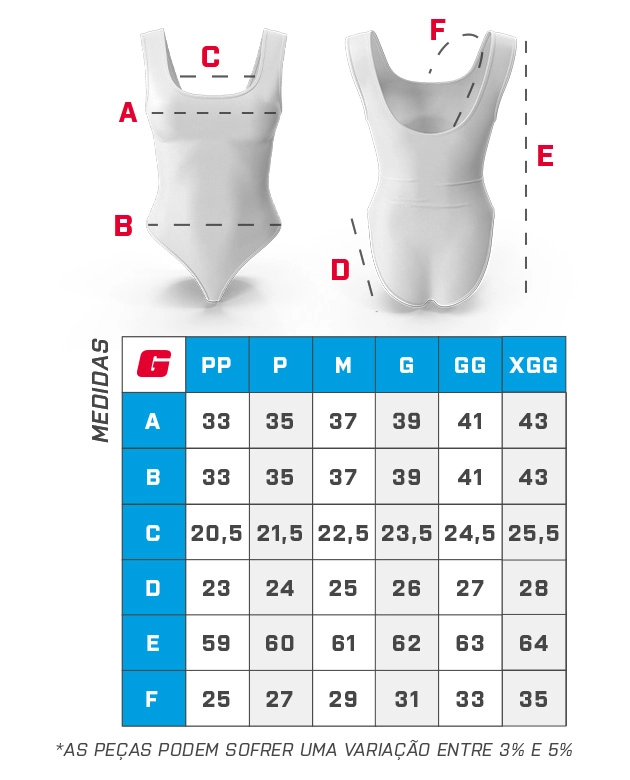 Tamanho do item - GROWTH SUPPLEMENTS