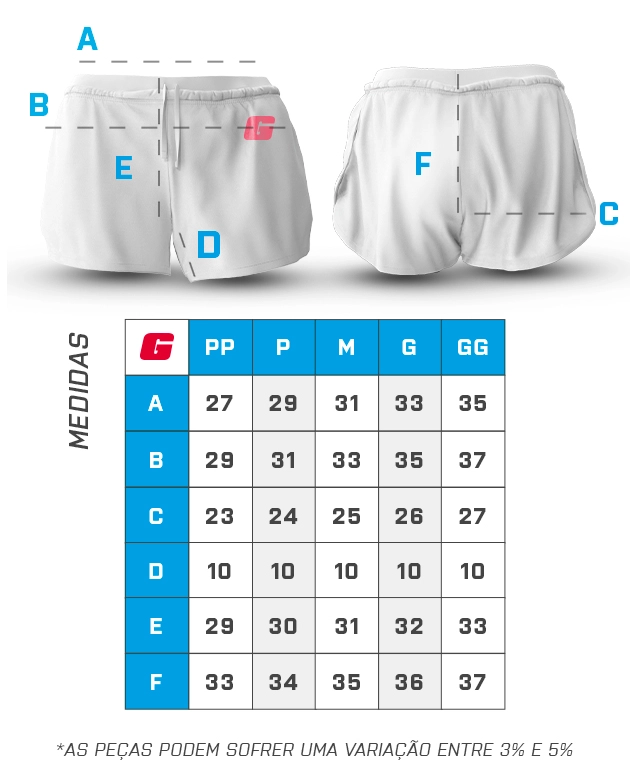 Tamanho do item - GROWTH SUPPLEMENTS