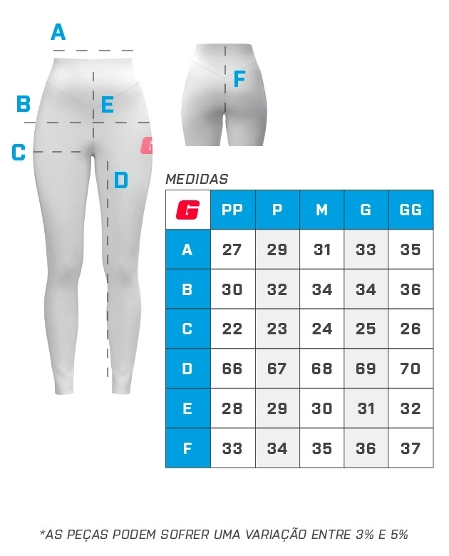 Tamanho do item - GROWTH SUPPLEMENTS