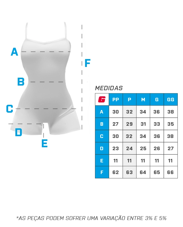 Tamanho do item - GROWTH SUPPLEMENTS