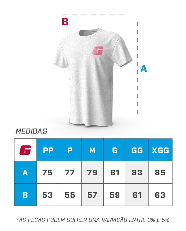 Tamanho do item - GROWTH SUPPLEMENTS