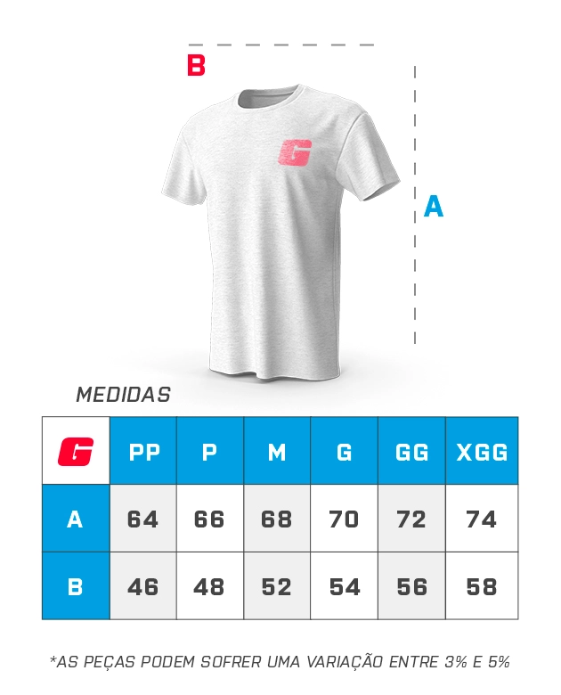 Tamanho do item - GROWTH SUPPLEMENTS