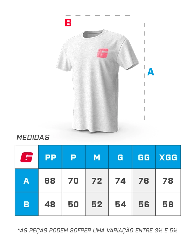 Tamanho do item - GROWTH SUPPLEMENTS