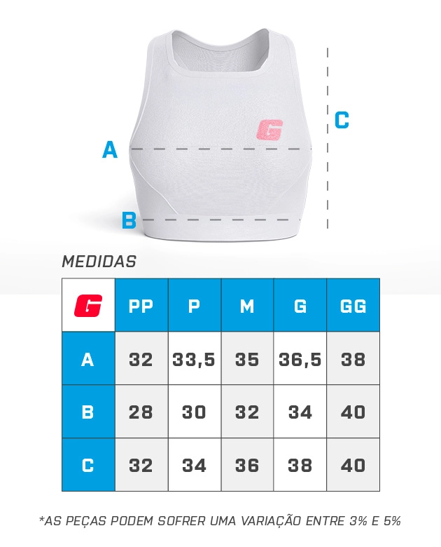 Tamanho do item - GROWTH SUPPLEMENTS