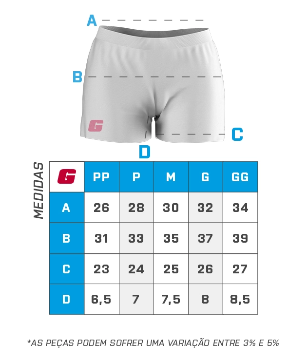 Tamanho do item - GROWTH SUPPLEMENTS