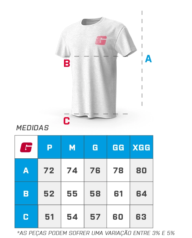 Tamanho do item - GROWTH SUPPLEMENTS