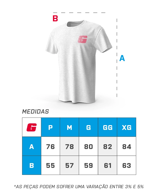 Tamanho do item - GROWTH SUPPLEMENTS