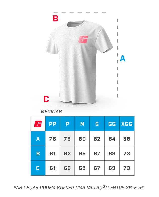 Tamanho do item - GROWTH SUPPLEMENTS