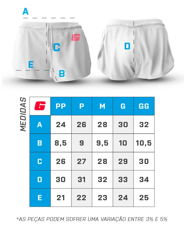 Tamanho do item - GROWTH SUPPLEMENTS