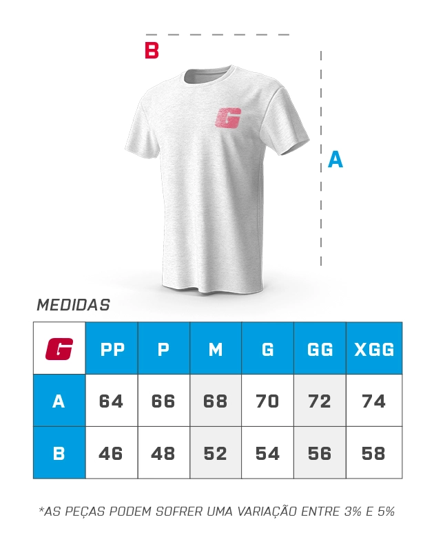 Tamanho do item - GROWTH SUPPLEMENTS