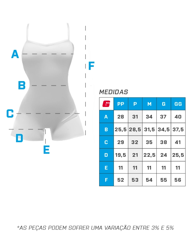 Tamanho do item - GROWTH SUPPLEMENTS