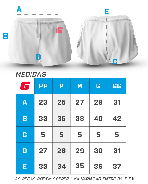 Tamanho do item - GROWTH SUPPLEMENTS