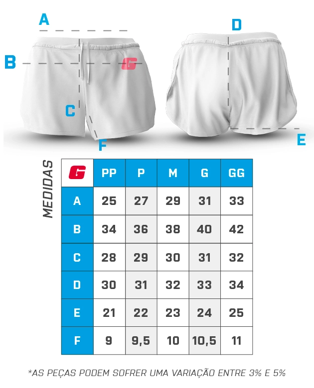 Tamanho do item - GROWTH SUPPLEMENTS