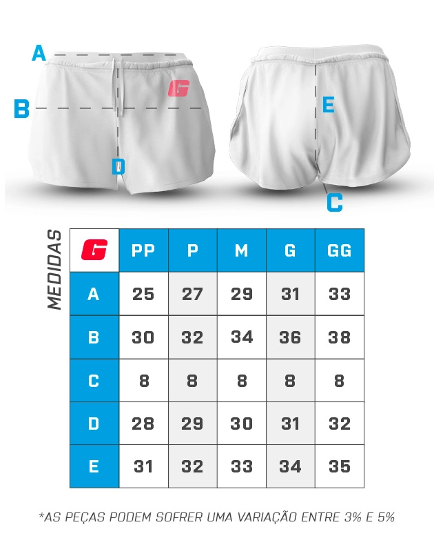 Tamanho do item - GROWTH SUPPLEMENTS