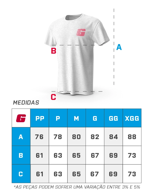 Tamanho do item - GROWTH SUPPLEMENTS