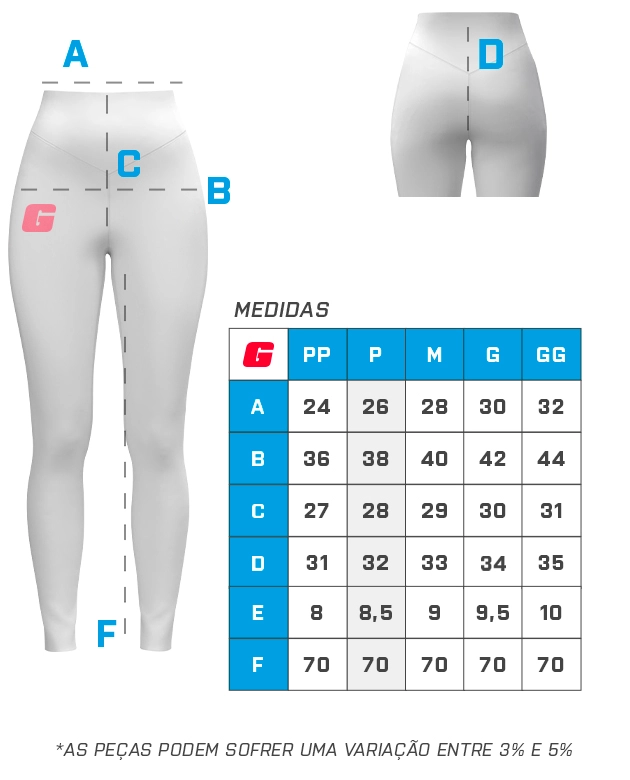 Tamanho do item - GROWTH SUPPLEMENTS