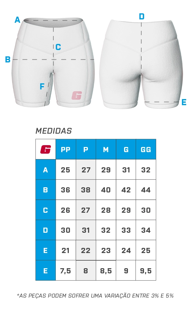 Tamanho do item - GROWTH SUPPLEMENTS