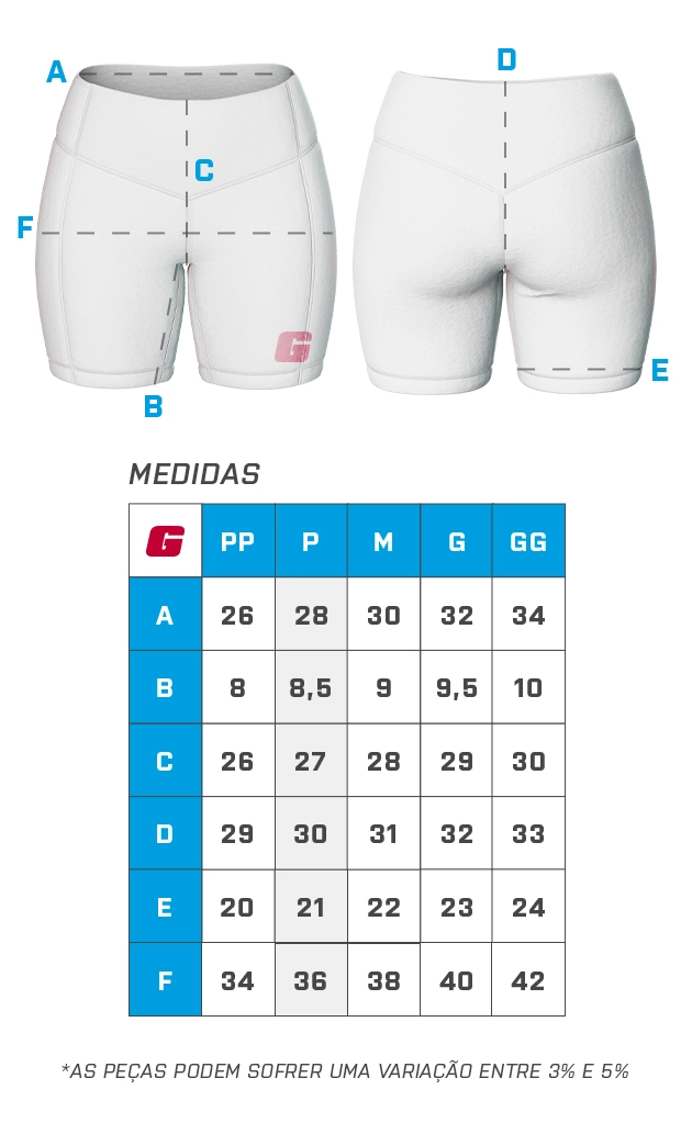 Tamanho do item - GROWTH SUPPLEMENTS