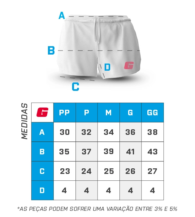 Tamanho do item - GROWTH SUPPLEMENTS