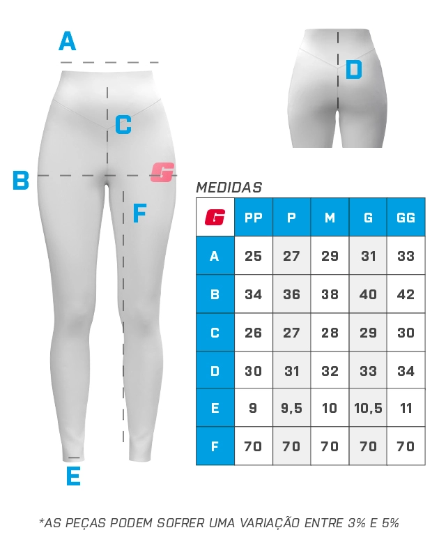 Tamanho do item - GROWTH SUPPLEMENTS