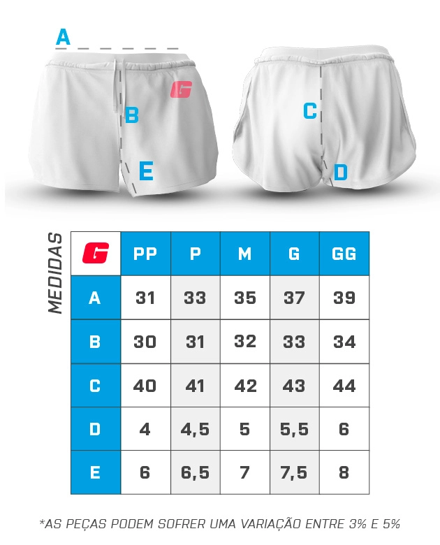 Tamanho do item - GROWTH SUPPLEMENTS