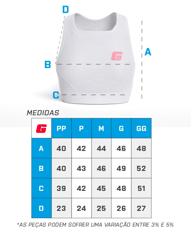 Tamanho do item - GROWTH SUPPLEMENTS